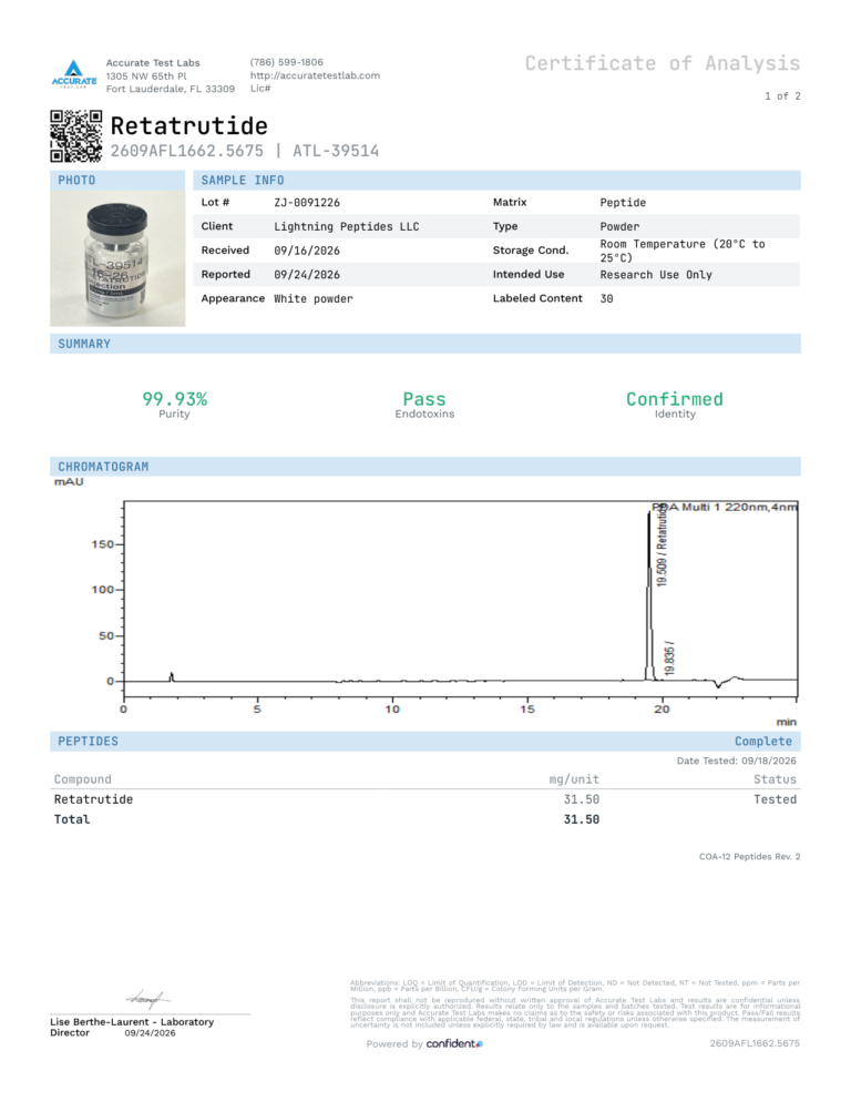 RETATRUTIDE certificate of analysis, page 1